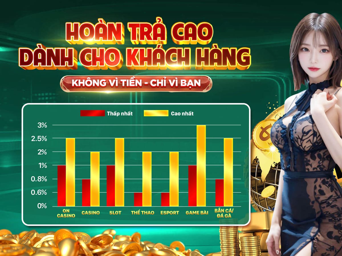Giới Thiệu Bạn Bè - Nhận 500K Tiền Thưởng
